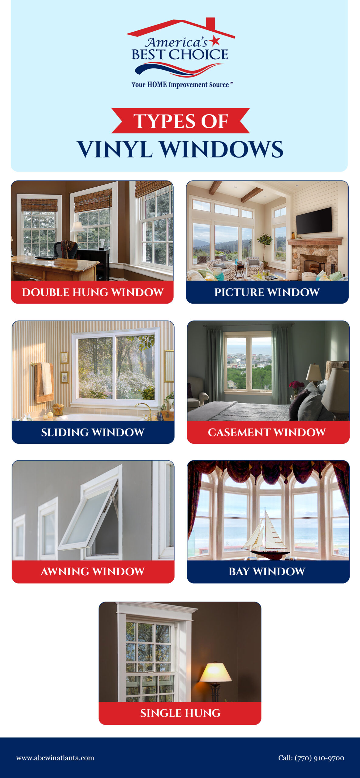 This infographic displays the type of windows that are offered.